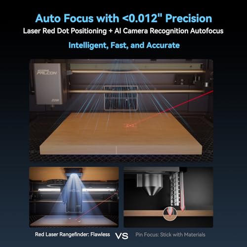 Creality Falcon A1 Pro 20W Laser Engraver, 180W Enclosed Laser Cutter and Engraver Machine with Air Assist, HD Smart Camera for Auto Focus, APP Control, Touch Screen, Ideal for Wood & Metal