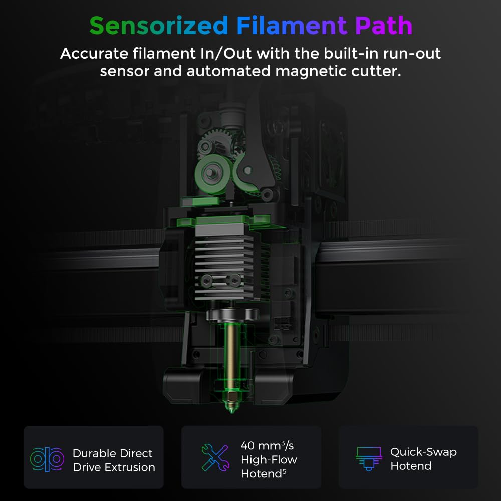 Official Creality K2 Pro Combo 3D Printer, Multicolor 3D Printers with CFS, 600mm/s Printing Speed 300℃ Direct Drive Extruder Chamber Heating Dual AI Cameras, Printing Size 11.81x11.81x11.81 inch