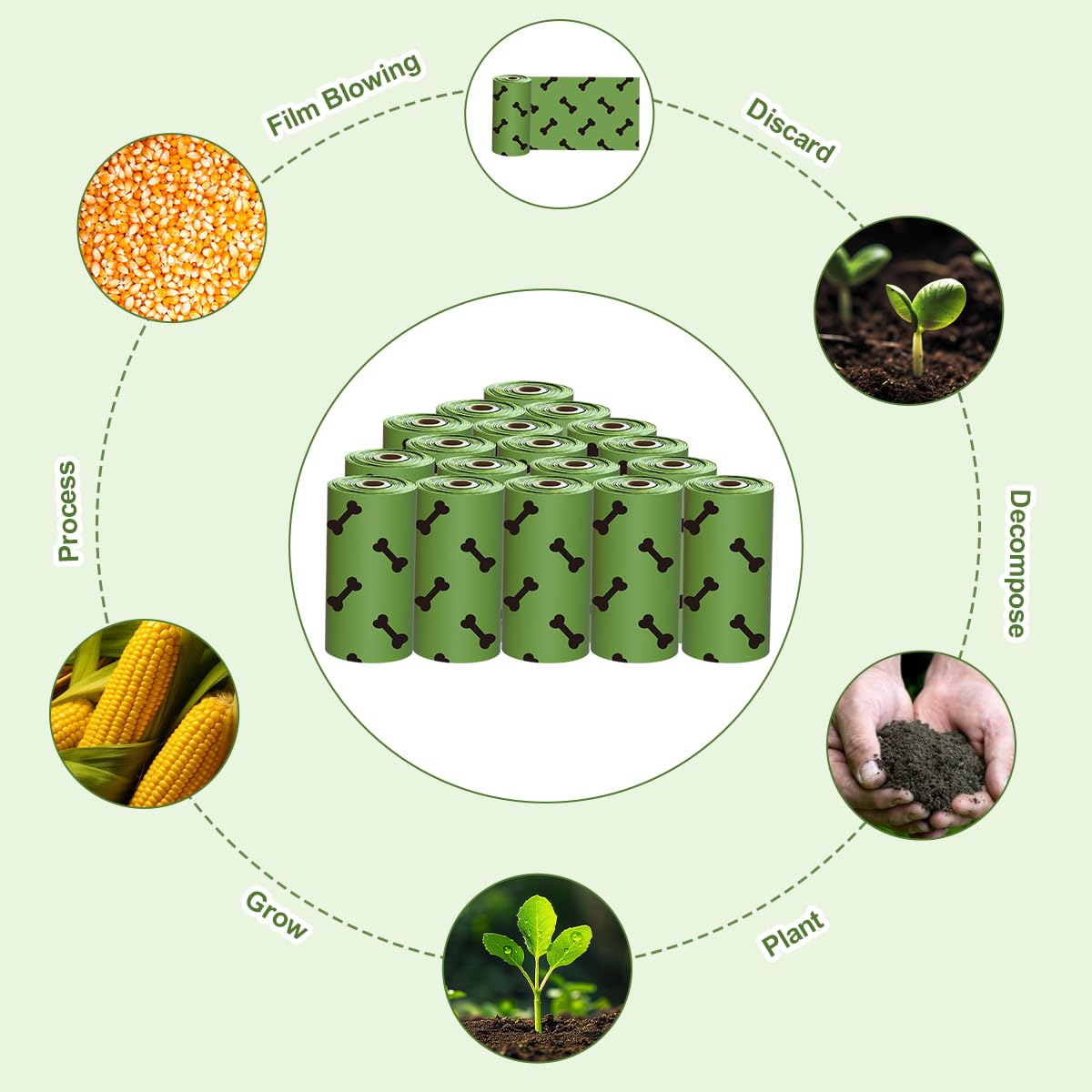 RMancipate Green Dog Poo Bags Lavender scent - 270 Large Biodegradable Poop Bags, Extra Thicken Strong Corn Starch Blended Compostable Leak Proof Poop Waste Bag for Dogs