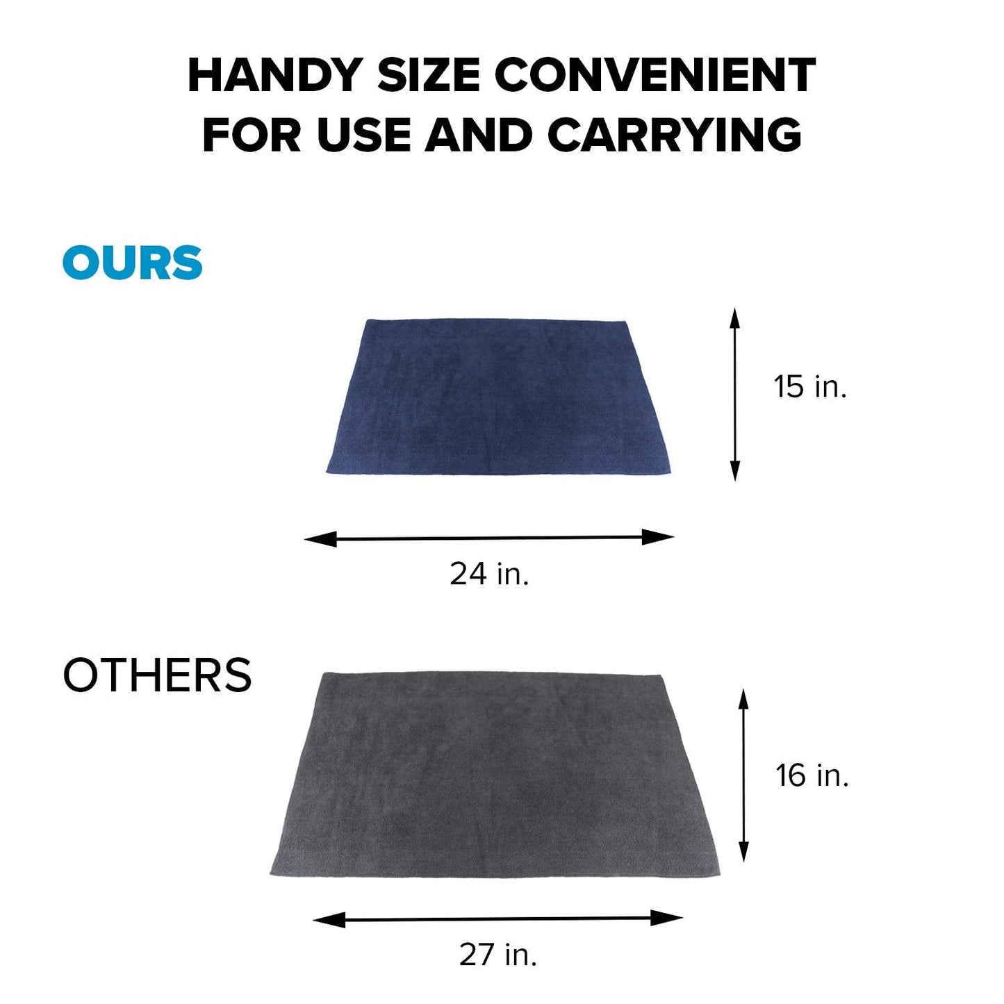 Arkwright Microfiber Gym Towel - (Case of 180) Bulk Soft Lightweight Quick Dry Hotel Quality Hand Towels, Sweat Absorbent, Perfect for Workout, Yoga, Spa, Bathroom, 15 x 24 in, Navy