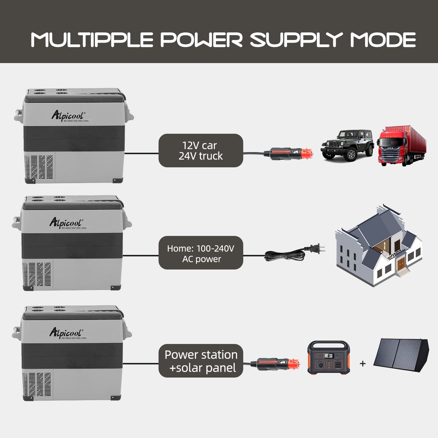 Alpicool CF55 Portable Freezer,12 Volt Refrigerator, 52 Quart (49.4 Liter) Fast Cooling 12V Car Fridge Freezer -4℉~68℉, Car Cooler, 12/24V DC and 100-240V AC for Outdoor, Camping, RV, Truck