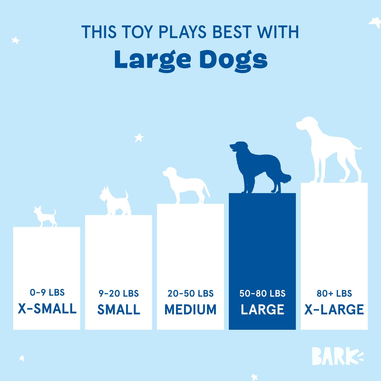 Barkbox 2 in 1 Interactive Plush Dog Toy - Rip and Reveal Toy for Dogs and Puppies - Stimulating Squeaky Pet Toys | Consuela Cactus (Large)