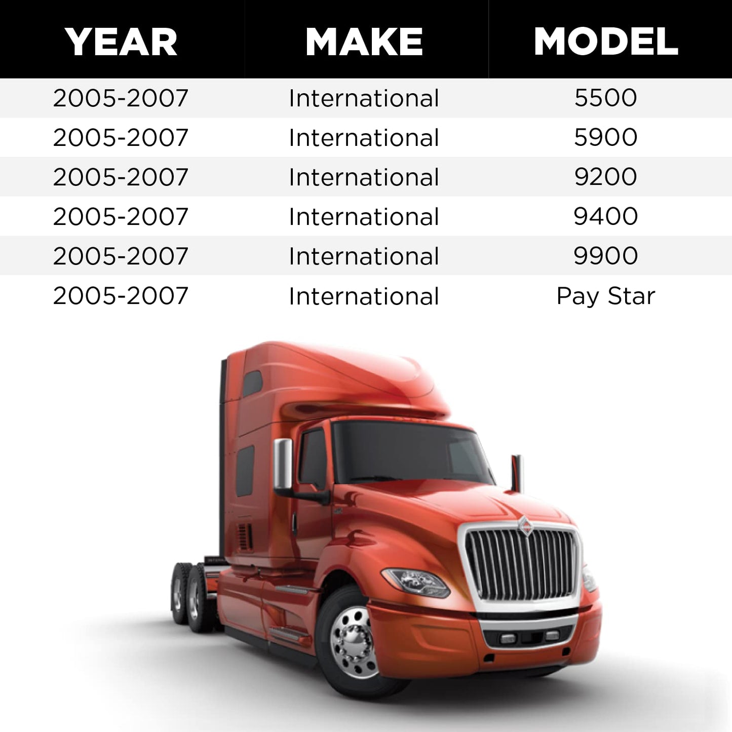 AutoTex Windshield-Wiper Motor for Trucks - Replacement for International Navistar 4000's Series Wiper Blade Motors - Oscillating Motor Crosses with Wexco and International 3539699C91-12V