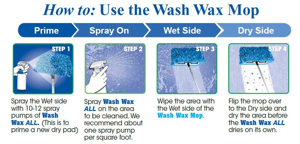 Aero Cosmetics Waterless RV Aircraft Boat Wash Wax Mop Kit with Deluxe Pole 3' 9" to 9' No Ladder Needed, Wash, Wax, Dry, Anywhere, Anytime, No Restrictions