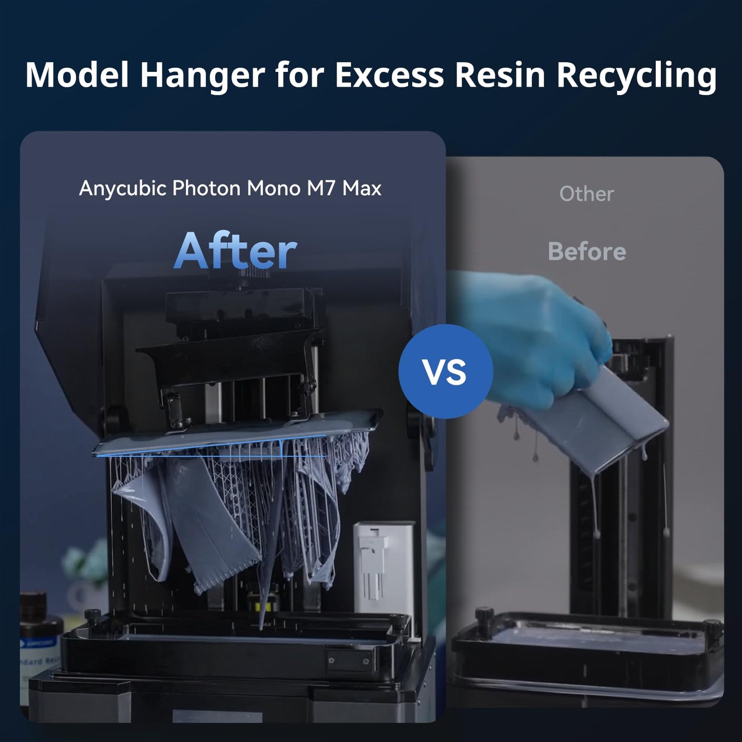 ANYCUBIC Photon Mono M7 MAX Resin 3D Printer, 13.6’’ 7K Large Resin Printer with COB LighTurbo 3.0, Flip-Open Cover Design, Intelligent-Assist Printing, Print Size 11.8'' x 11.7'' x 6.5''