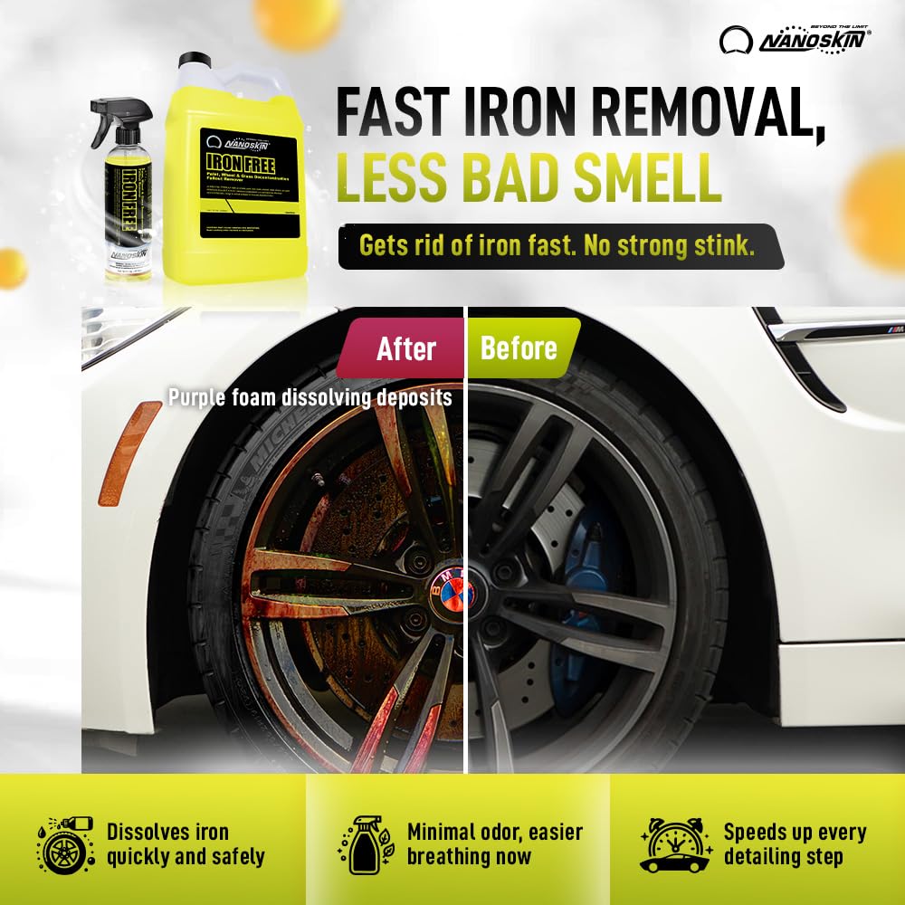 Nanoskin IRON FREE Paint, Wheel and Glass Decontamination Fall Out Remover 55 Gallons - Removes Iron Particles in Car Paint, Motorcycle, RV & Boat | Use before Clay, Wax or Car Wash for Car Detailing