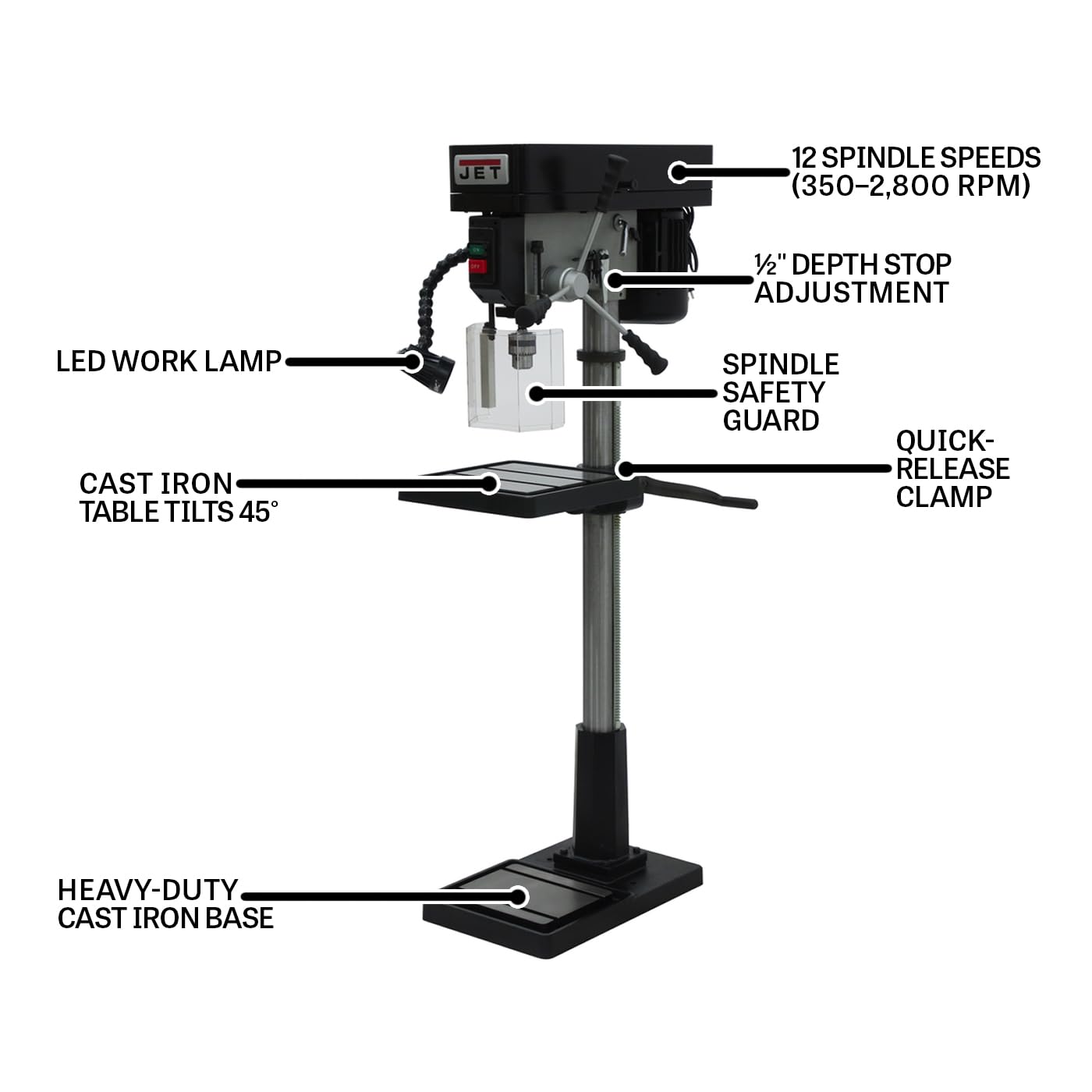 JET 17-Inch Floor Drill Press, 12 Speed, 1 HP, 115V 1Ph (Model IDP-17)