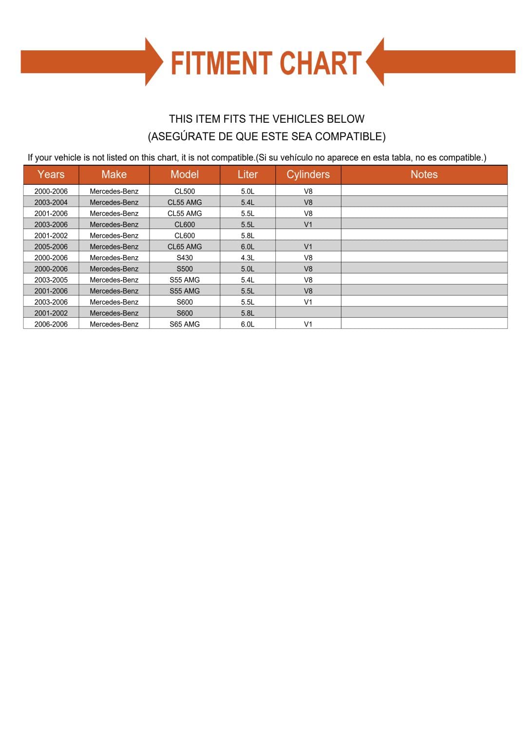 Fits Mercedes W215 W220 & CL-Class Windshield Washer Fluid Reservoir