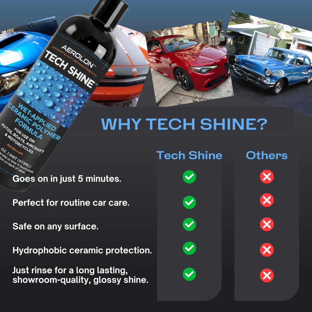 Aerolon Tech Shine: Ceramic Coating for Cars, Car Wax, Car Polish, Ceramic Polymer Coating, Hydrophobic Top Coat Polish and Sealer, Auto Detailing - One Gallon with Applicator Pad