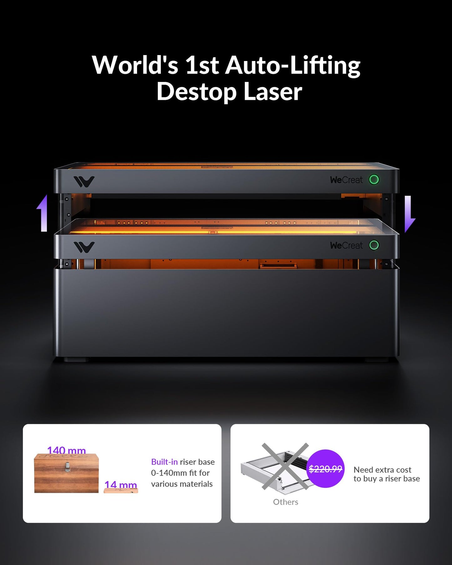 WECREAT Vision Pro 45W Laser Engraver and Cutter with Rotary Pro, HD Camera & Auto-Lifting, Laser Cutter Cuts 1” Wood, Full Enclosure Laser Engraving Machine for Tumblers, Wood and Metal, Acrylic, etc