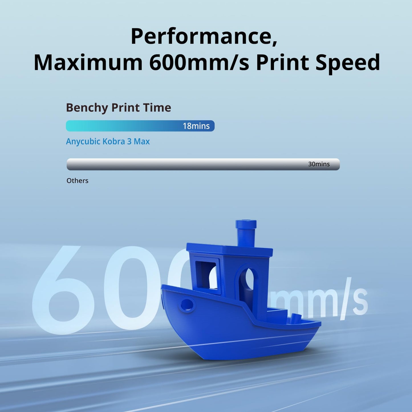 Anycubic 3D Printer Kobra 3 MAX Only, Support Multicolor Needs ACE Pro Large Printing Volume, 600mm/s High-Speed Precise Auto-Leveling & Anti-Skip Upgrade 420 * 420 * 500mm Print Volume
