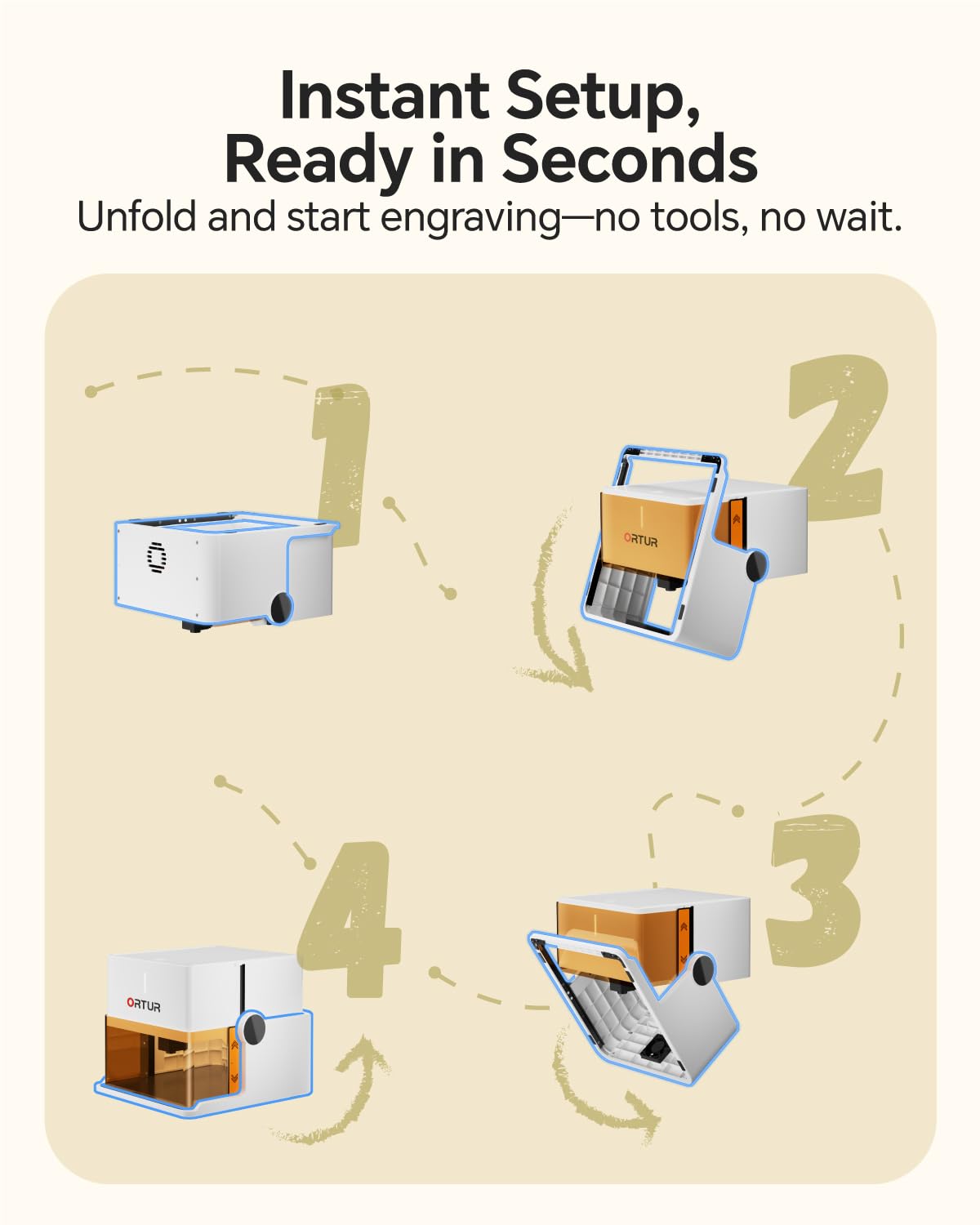 Ortur R1 5000mW Portable Laser Engraver and Cutter, Class 1 Foldable Laser Engraver, Exquisite Gift Box Packaging, APP Control Laser Engraver for Wood, Leather, Glass, Cloth (White)