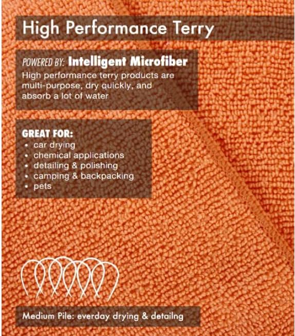 Tricol Clean Professional Extra Thick Commercial Grade Microfiber Cleaning Cloth, Orange, Pack of 240