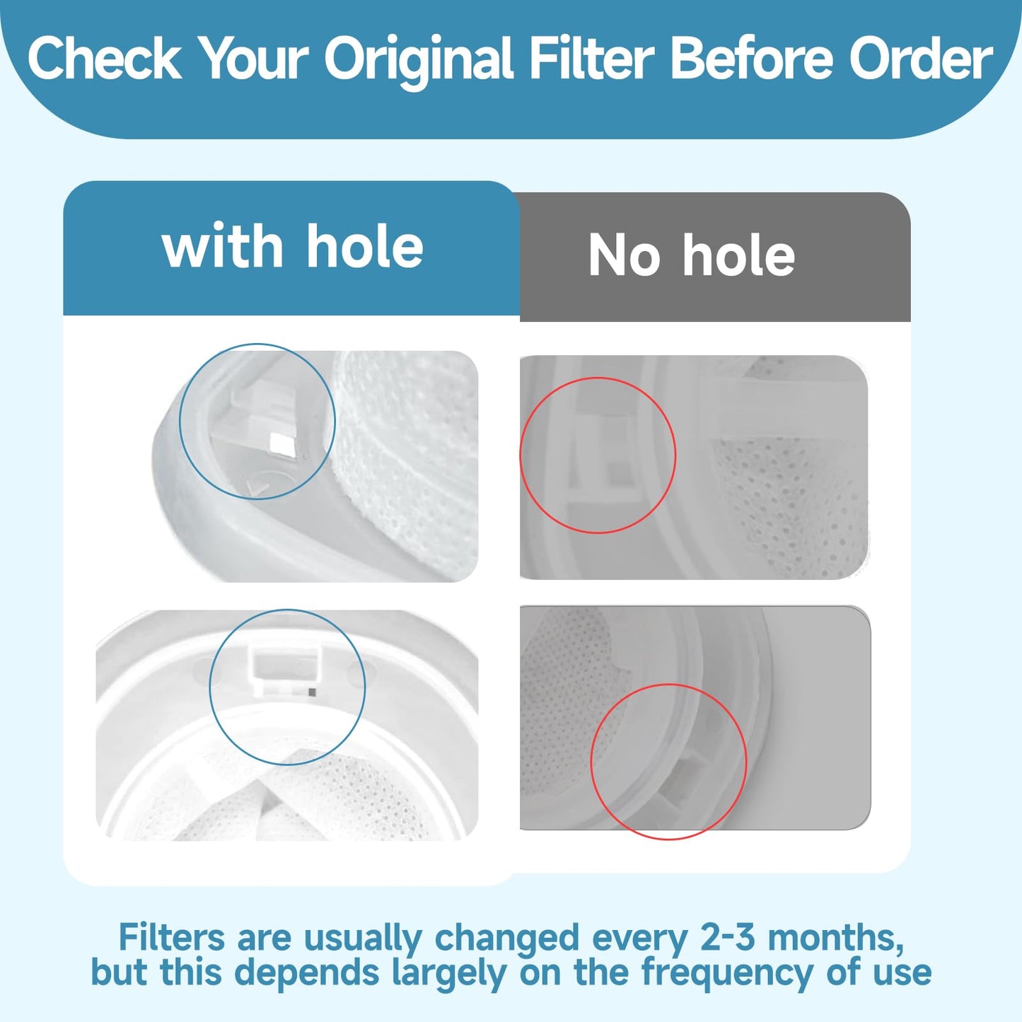 10 Pack HNVCF10 Replacement Filters Fit for Black and Decker Dustbuster Hand Vacuums HNVC215B10, HNV215B12, HNVC215BW52, HNVC115B22, HNVC115J06, HNVC115J22, HNVC115JB06, HNVC220BCZ01, HNVC220BCP07