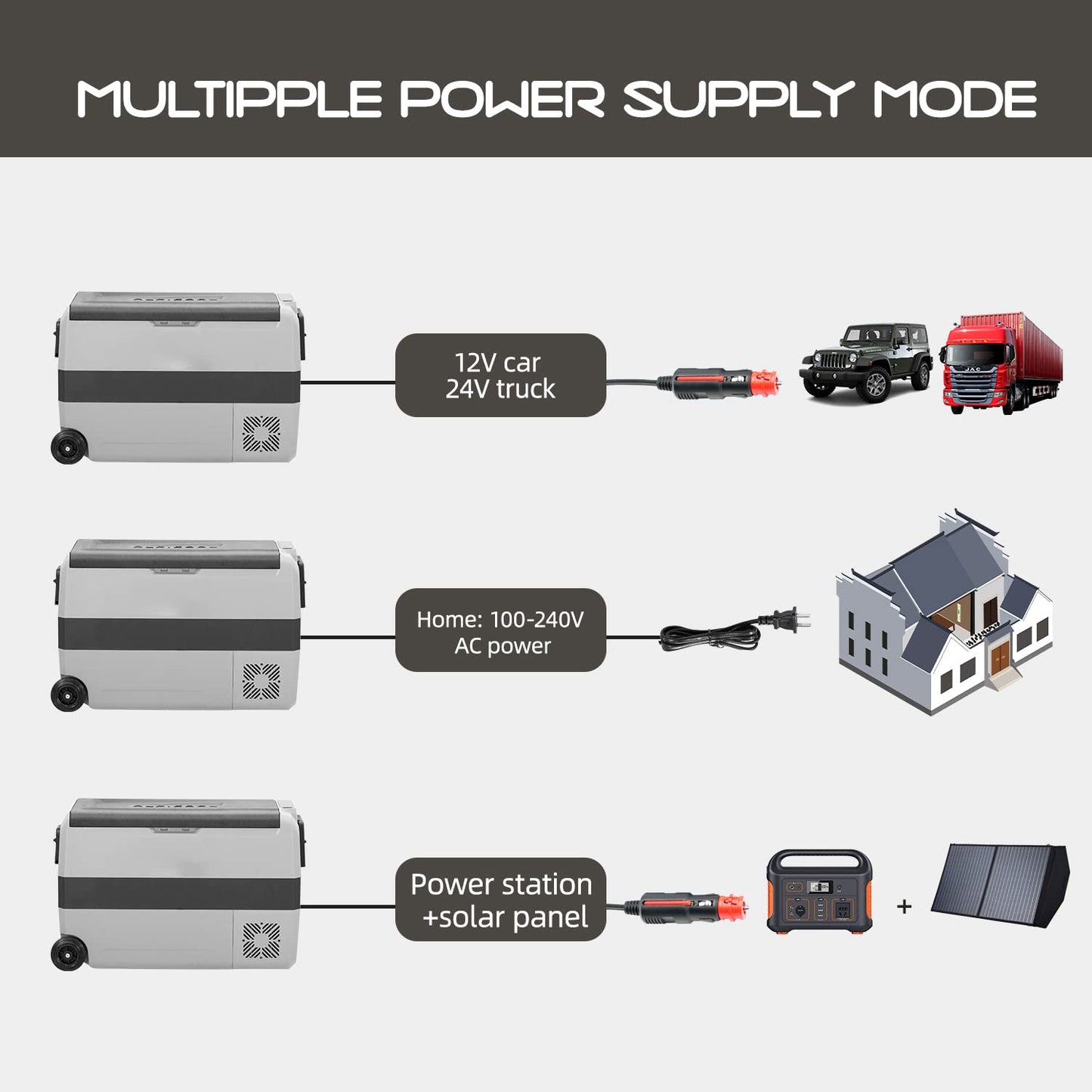 Alpicool T50 Dual Temperature Control 12 Volt Refrigerator 53 Quart Portable Car Fridge Freezer (-4°F~68°F) for Truck, RV, Boat, Camping and Travel