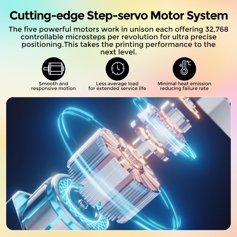 Creality K2 Plus Combo 3D Printer, Multi Color Printing with CFS, 600mm/s Print Speed, Step-servo Motor System 350℃ High-Temp Direct Drive Extruder Build Volume 13.78x13.78x13.78 inch