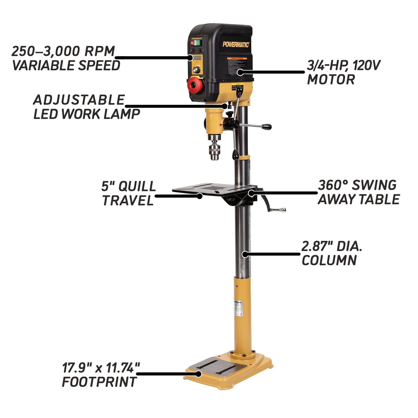 Powermatic 15-Inch Floor Drill Press, Variable Speed, 3/4 HP, 115V 1Ph (Model PM2815FS)