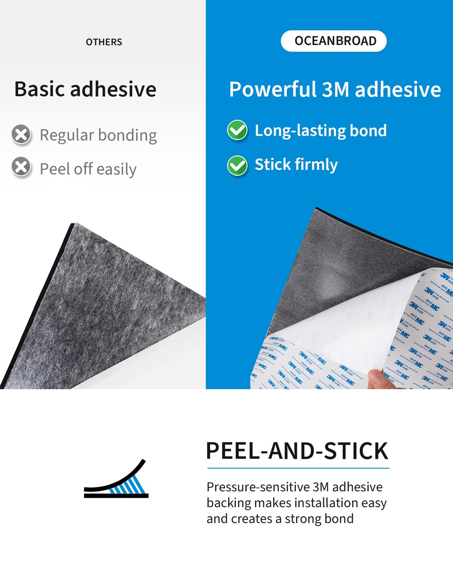 OCEANBROAD Self-Adhesive 96''x45.6'' Boat Flooring with 3M Adhesive Backing EVA Foam Boat Decking Faux Teak Marine Non-Slip Sheet for Jon Boats Yacht Helm Pad Floor, Dark Gray with Black Seam Lines