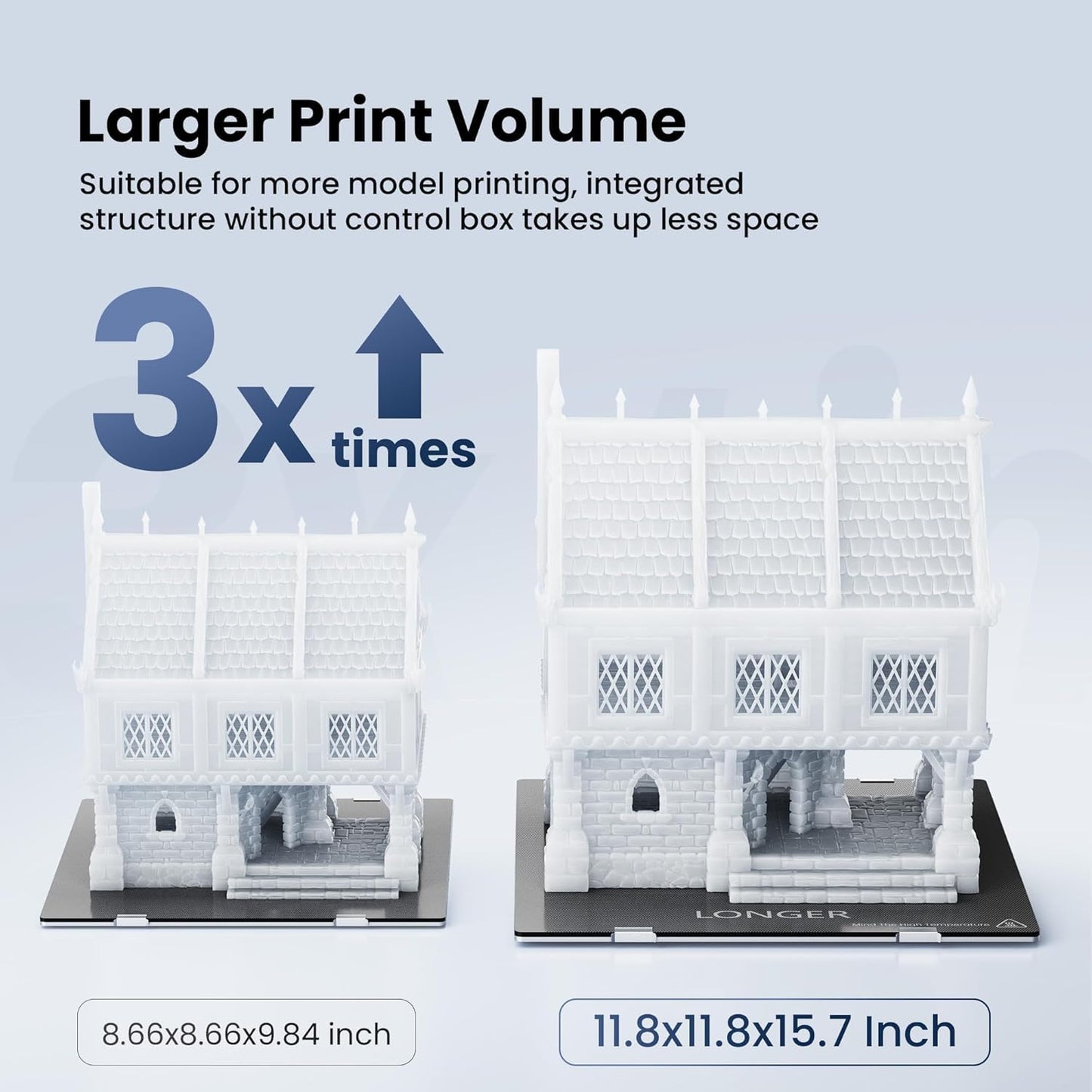 Longer LK5 Pro 3 3D Printer 11.8x11.8x15.7in Large Printing Size FDM 3D Printer Fully Open Source Motherboard Upgrade TMC 2209 with Resume Printing, 95% Pre-Assembled Ideal for Beginners