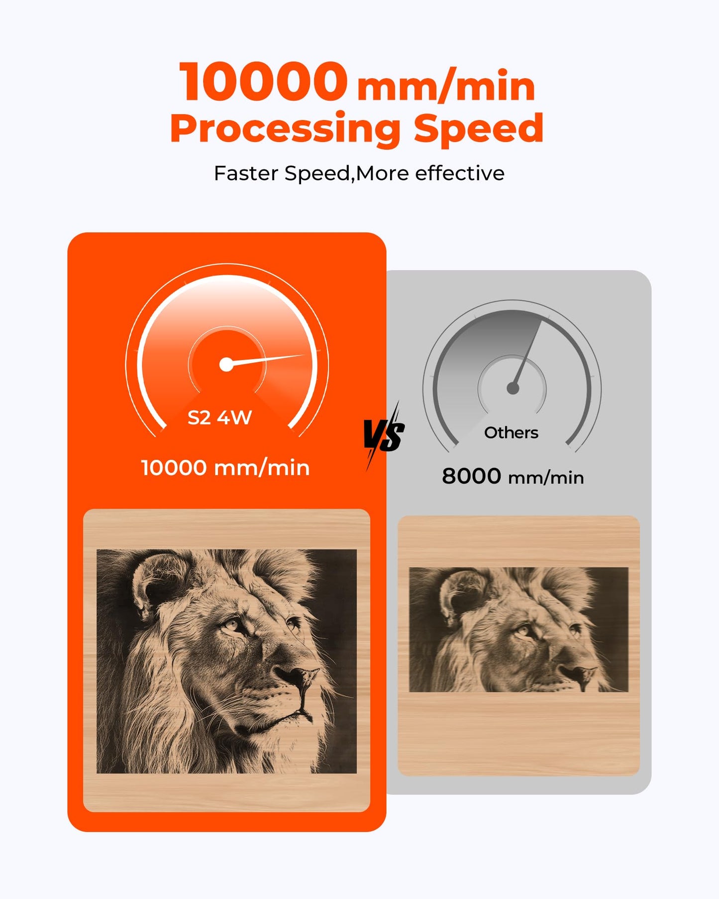 Laser Engraver,ACMER Laser Engraver Machine S2 4W Higher Accuracy DIY Wood Cutter and Engraving Machine with Working Area 300x300mm,0.08mm Laser Spot,CNC Router Machine for Wood Acrylic Metal Glass.