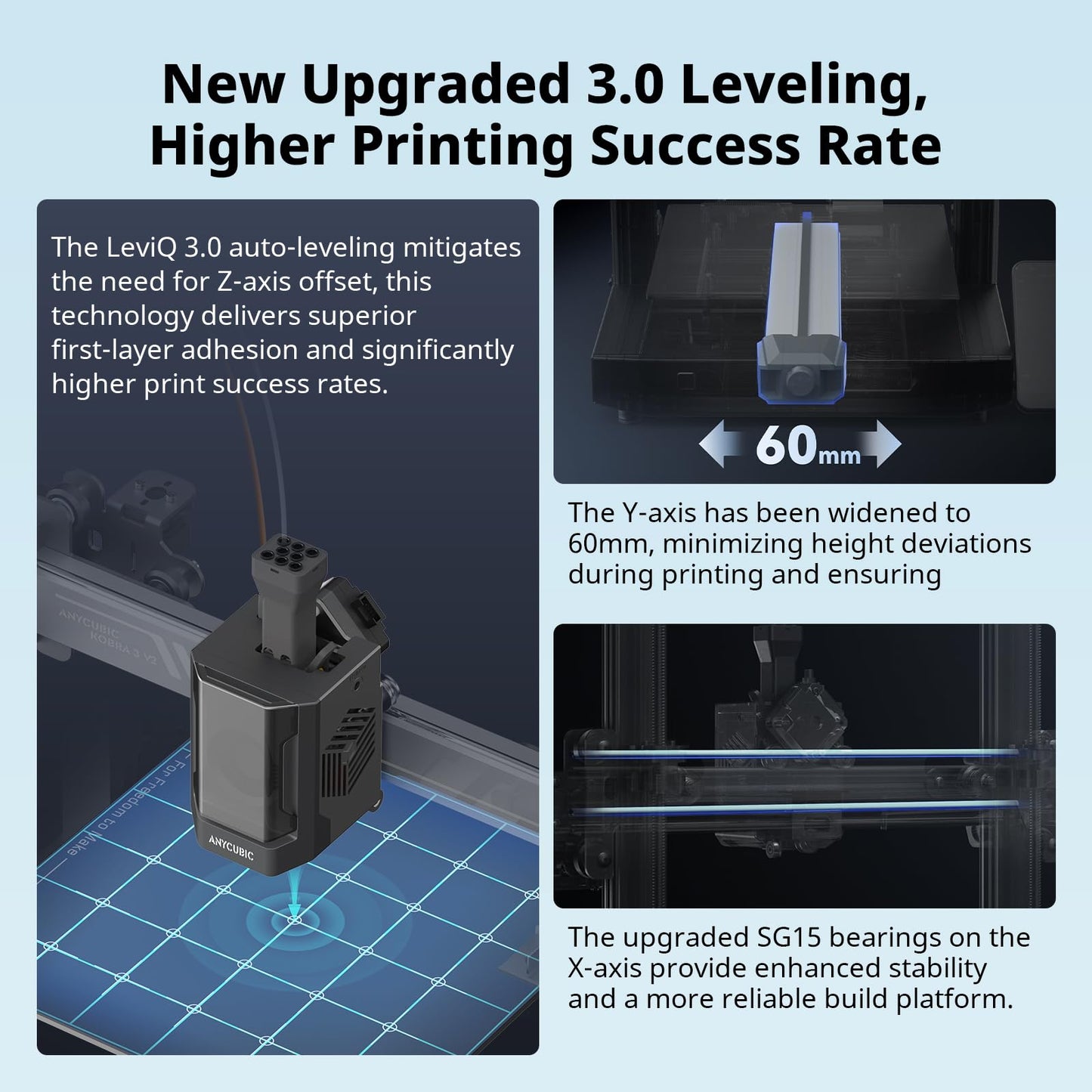 Anycubic Kobra 3 V2 Combo, New Upgrade Multicolor 3D Printer, Max 600mm/s High Speed Built-in Camera Better Auto-Leveling Filament Drying Higher Accuracy, 255 * 255 * 260mm Printing Size