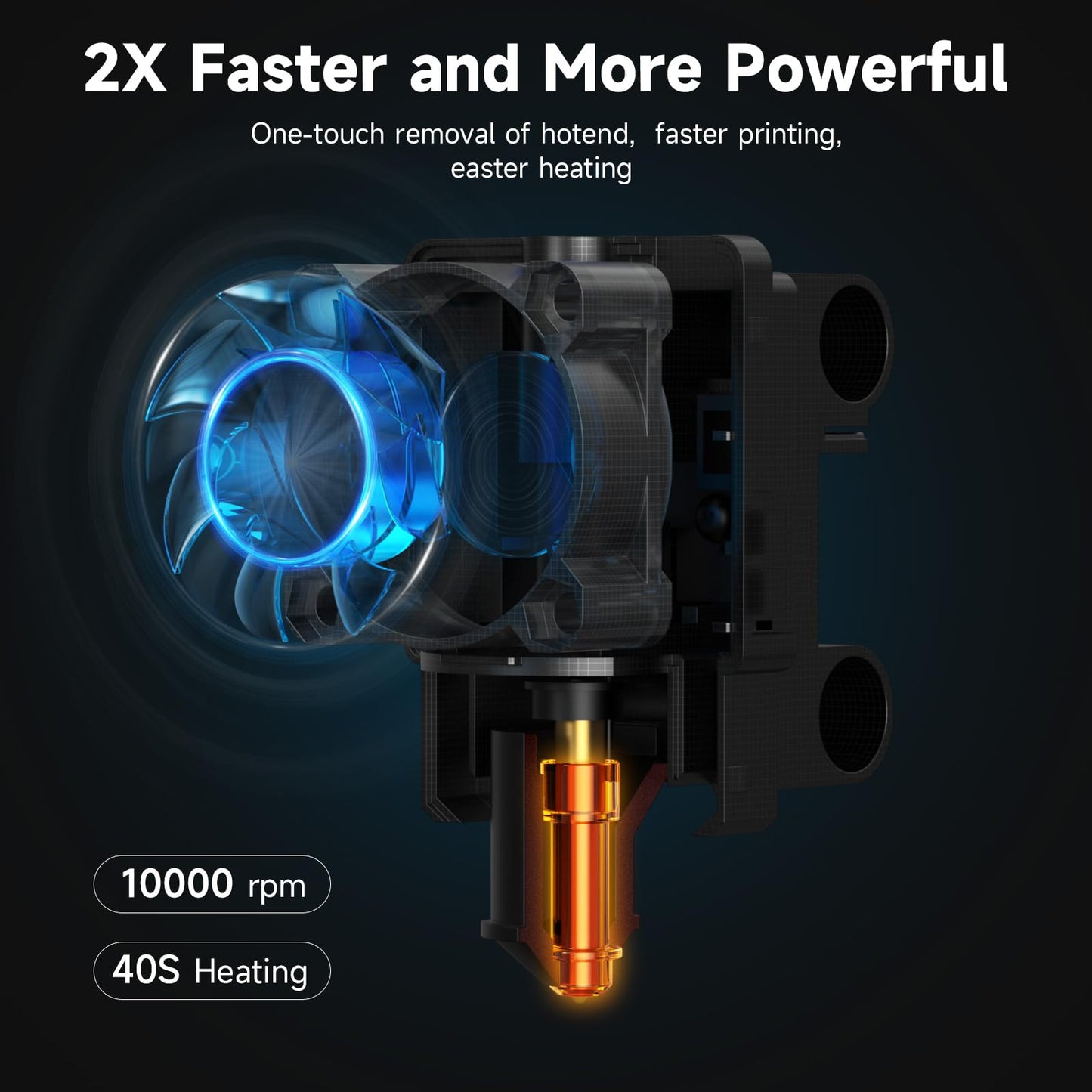 3D Printers TINA2 Plus V2, 250mm/s High Speed Auto Leveling FDM Mini 3D Printer with Spring Steel Platform, Fully Assembled 3D Printer for Kids and Beginners with WiFi High Precision 3D Printers