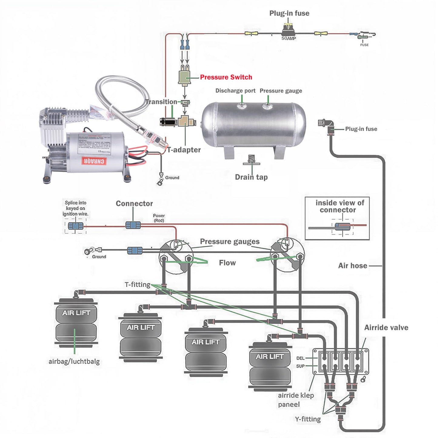 CNRAQR 1.6 Gallon Air Tank Aluminum 6 Liter Air Compressor Onboard System 12V 1/4NPT for Train Truck Trailer Train Auto Air Lift Suspension Heavy Duty Air Horn Compressor