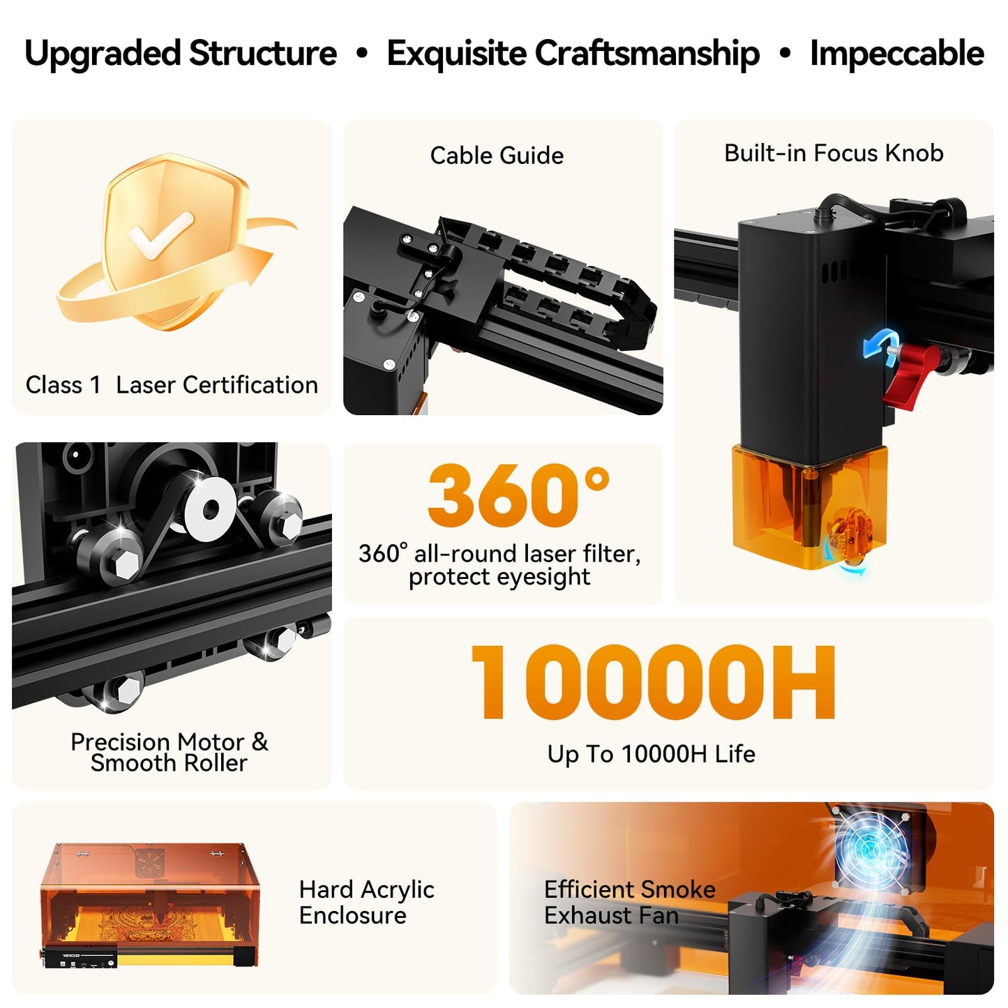 Laser Cutter and Engraver Machine, Woxcker L2 MAX 10W Enclosure Laser Engraving Machine, 300x300mm Bed Size CNC Engraving Machine 0.01mm High Precision Engraver for Wood Stainless Steel Glass Metal