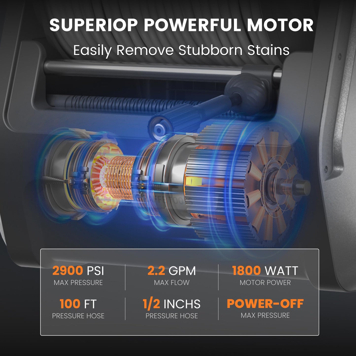 Giraffe Tools Grandfalls Pressure Washer G30B, Max 2900 PSI, 2.2 GPM, Electric Wall Mounted Pressure Washer with 100ft Black Pressure Hoses, Foam Cannon, 4-Nozzles for Car/Driveways, Dark Silver