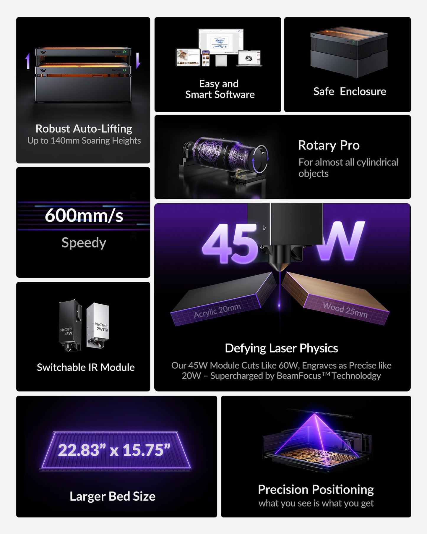 WECREAT Vision Pro 45W Laser Engraver and Cutter with Rotary Pro, HD Camera & Auto-Lifting, Laser Cutter Cuts 1” Wood, Full Enclosure Laser Engraving Machine for Tumblers, Wood and Metal, Acrylic, etc