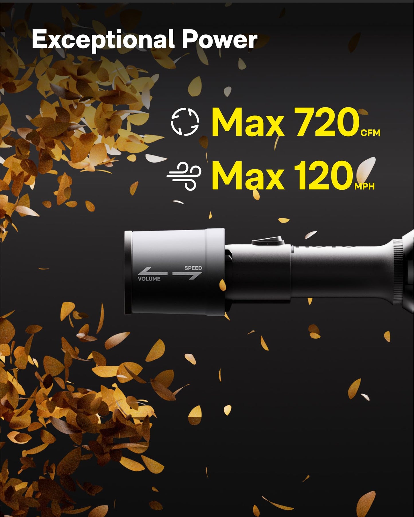 HOTO Cordless Leaf Blower, MAX 720CFM 120MPH, Electric Leaf Blower with Battery, USB-C Fast Charging, Handheld Mini Blower for Lawn Care, Snow, Yard, Leaves, Dust