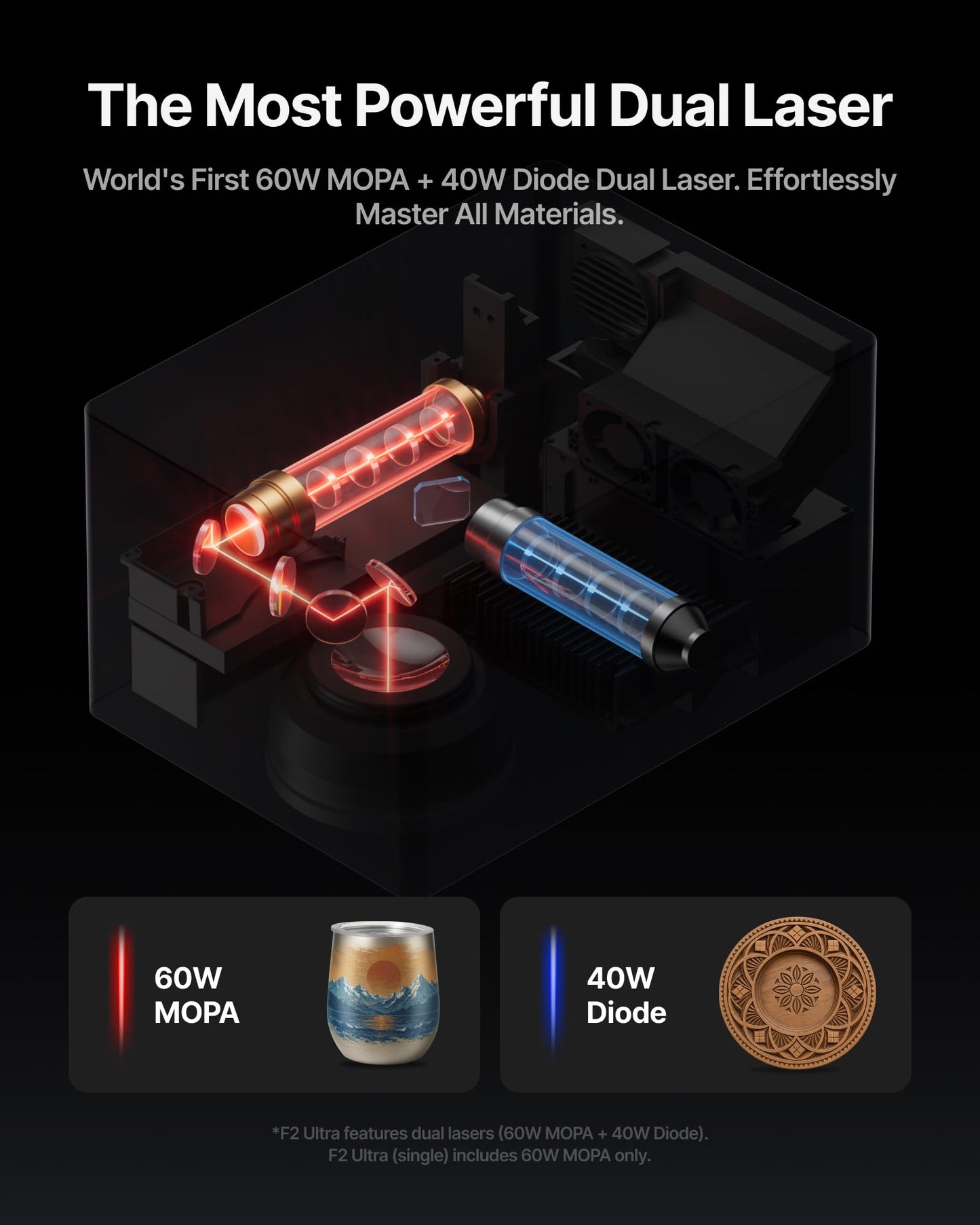 xTool F2 Ultra 60W MOPA & 40W Diode Dual Laser Engraver, 100+ Color Metal Engraving, Dual 48MP Cameras, Auto Streamline, 15,000mm/s Ultra-Fast, AI Powered 3D Fiber Laser Cutter and Engraver Machine