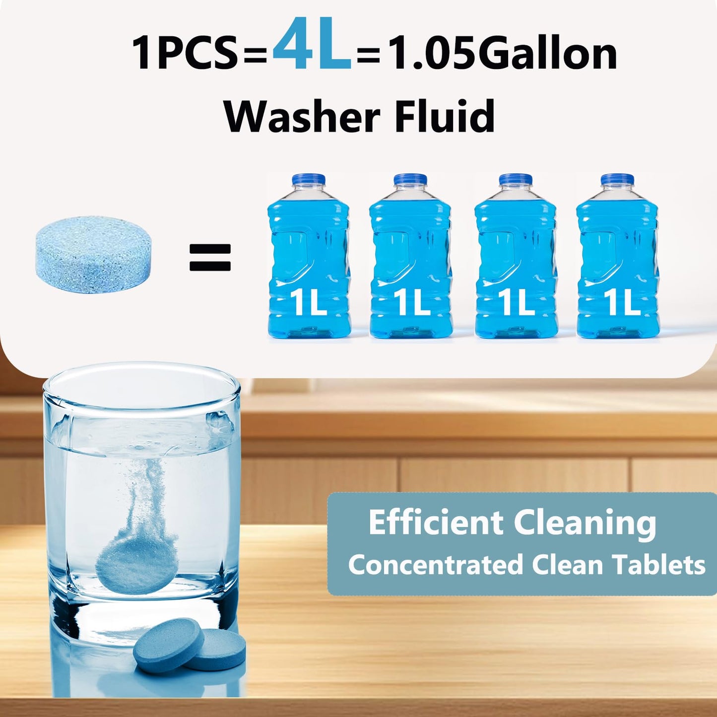 Apalie 400 Pieces Car windshield washer fluid Concentrated Clean Tablets, Windshield Wiper Fluid (Winter: Use With De-icer or Methanol)