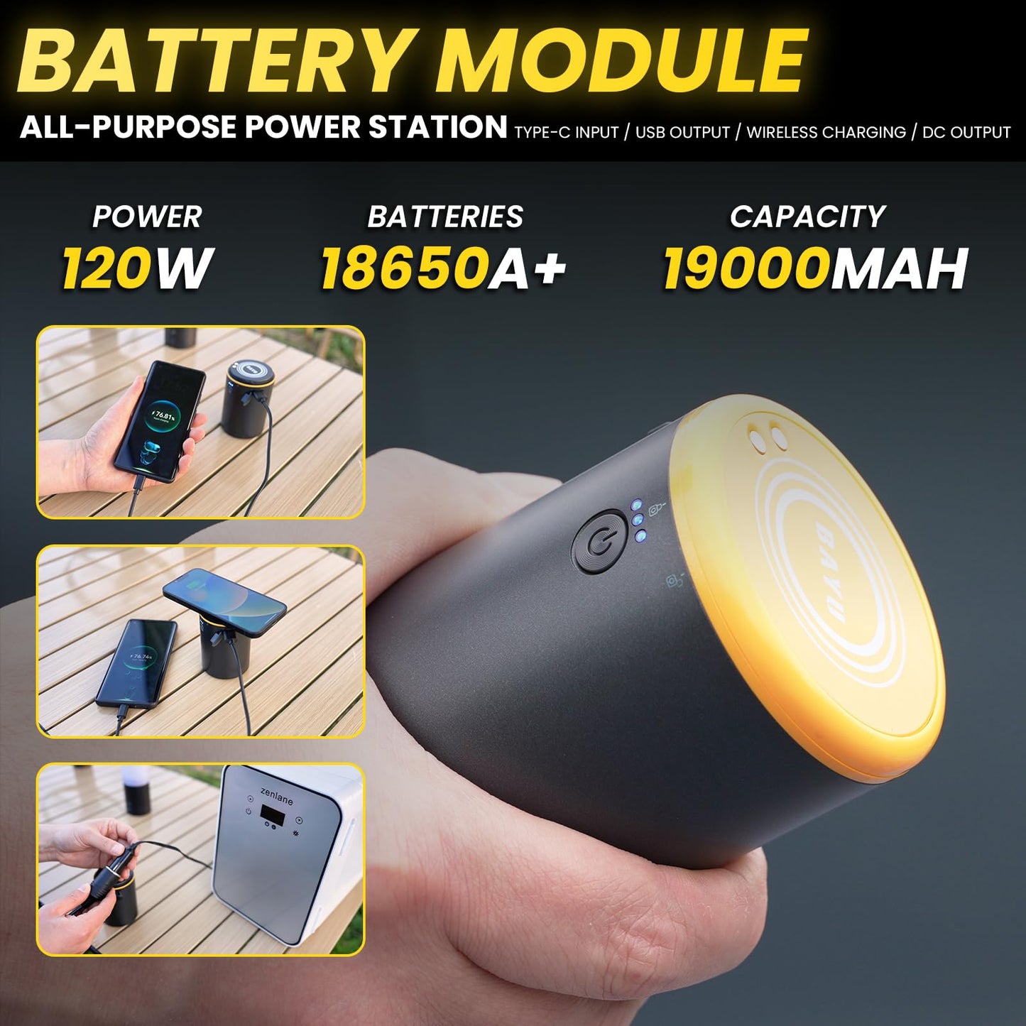 BAYU 6-in-1 Cordless Power Washer Gun Kit with Foam Bottle, Include Vacuum Cleaner 19000KPA, Car Tire Inflator, Power Bank 19200mAh, Flashlight with Lightshade, Cellphone stend (6Pcs)