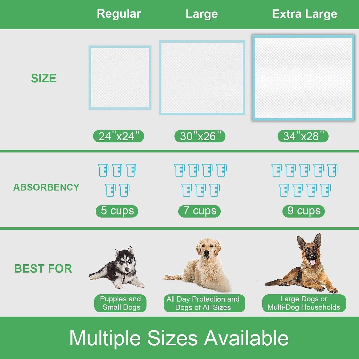 DEEP DEAR Extra Large Dog Pads 28"x34", 30 Count Thicker Puppy Pads XL, Super Absorbent Pee Pads for Dogs, Disposable Incontience Underpads for Doggies, Cats, Rabbits, Pups, Leak-Proof Pet Potty Mats