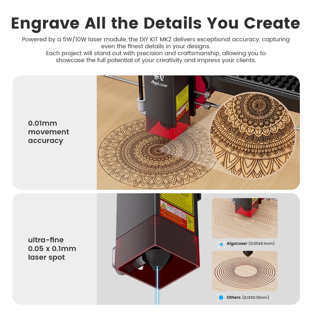 AlgoLaser 10W Laser Engraver Machine with 3.5" Touchscreen, Wireless & SD Card Offline Engraving, Compatible with Wood, Acrylic, Leather, Freehand Drawing (Air Pump Not Included)