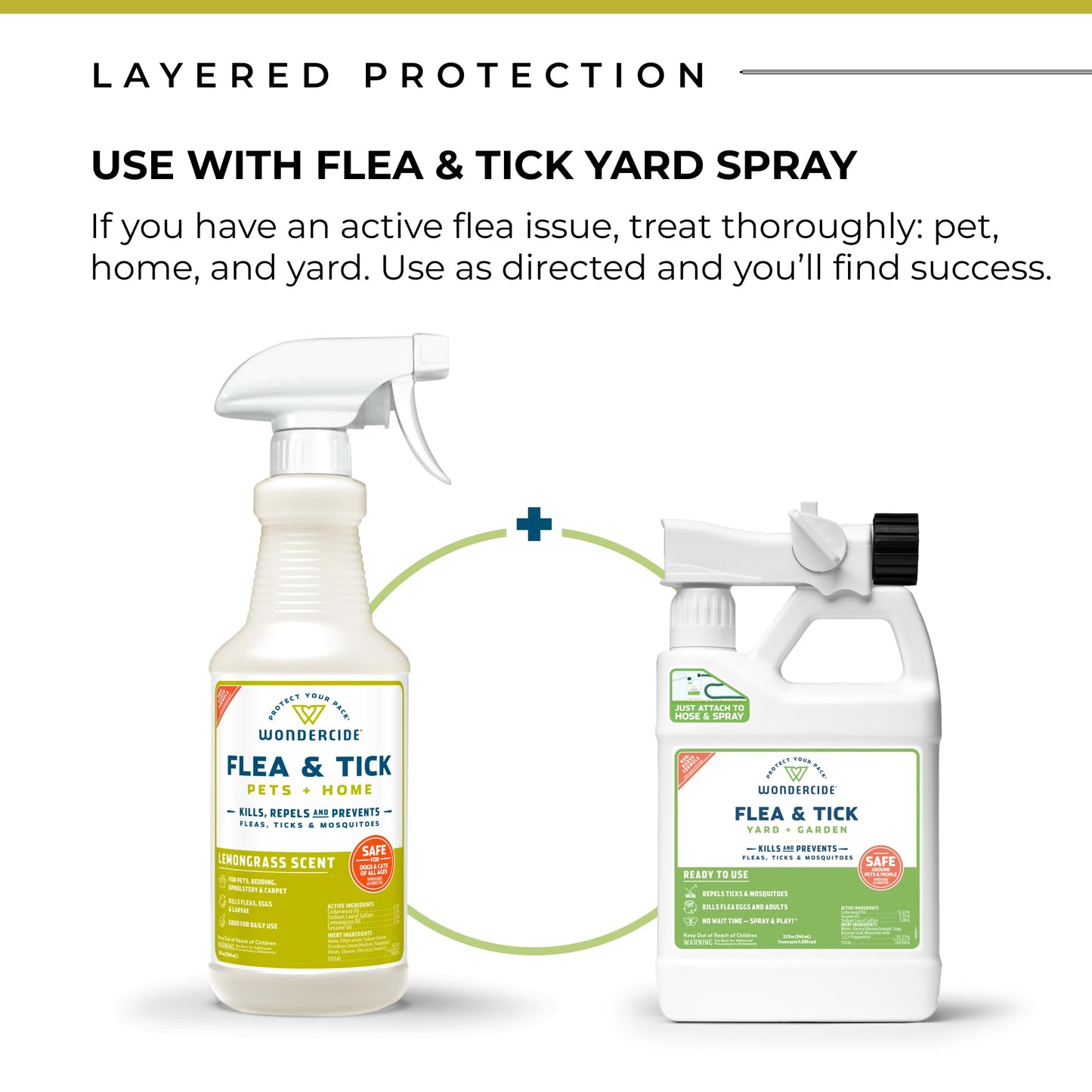 Wondercide - Flea, Tick & Mosquito Spray for Pets and Home with Natural Essential Oils - Killer, Control, Prevention, Treatment - Lemongrass 16 oz