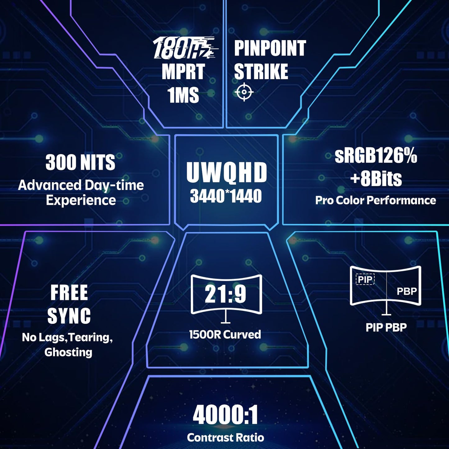 34 Inch Curved Monitor with Speaker, 180Hz UWQHD 3440x1440 Ultrawide Curved Gaming Monitor Split Screen, 4000:1 Contrast, sRGB 126%, FreeSync & G-SYNC, HDMI, DisplayPort, VESA, Height/Tilt/Swivel