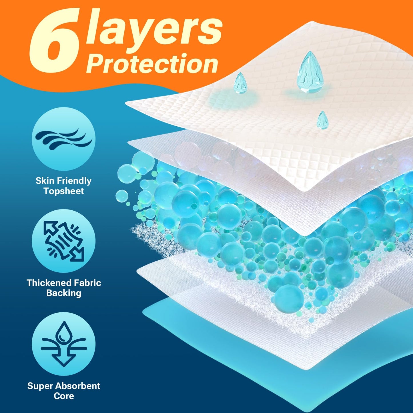 CLEAN SPACES 30" x 36" 50 Count Super Absorbency Disposable Bed Pads for Adults, Leakproof Quick Drying Underpads for Adults Baby Puppy, Incontinence Pads, Puppy Pad Dog Training Pee Pads