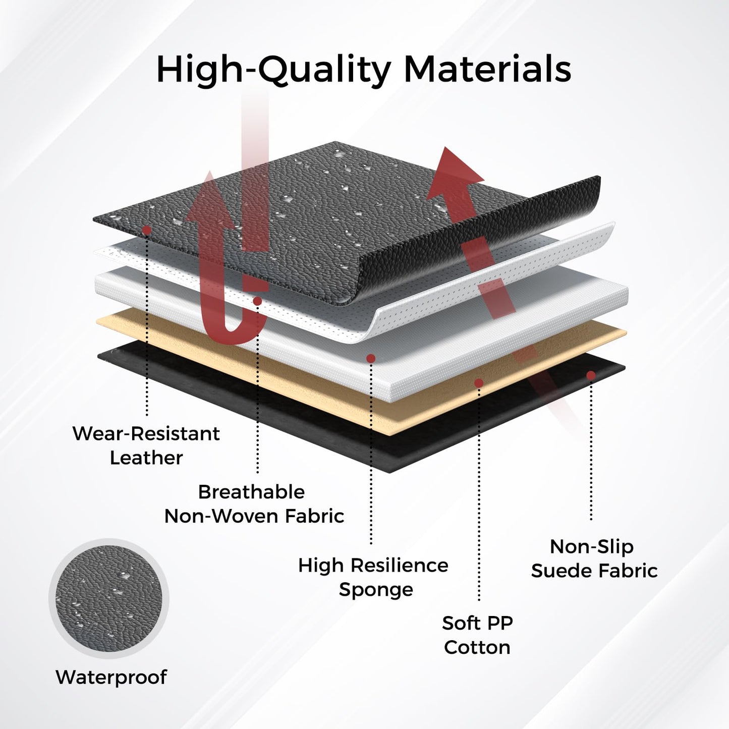 Huidasource Seat Covers for Car, Full-Cover Nappa Leather Car Seat Covers Full Set Waterproof, Black Car Seat Cover Front & Back Seat Fit for Most Cars, Vans, Trucks, SUVs (Full Set/Black&Red)