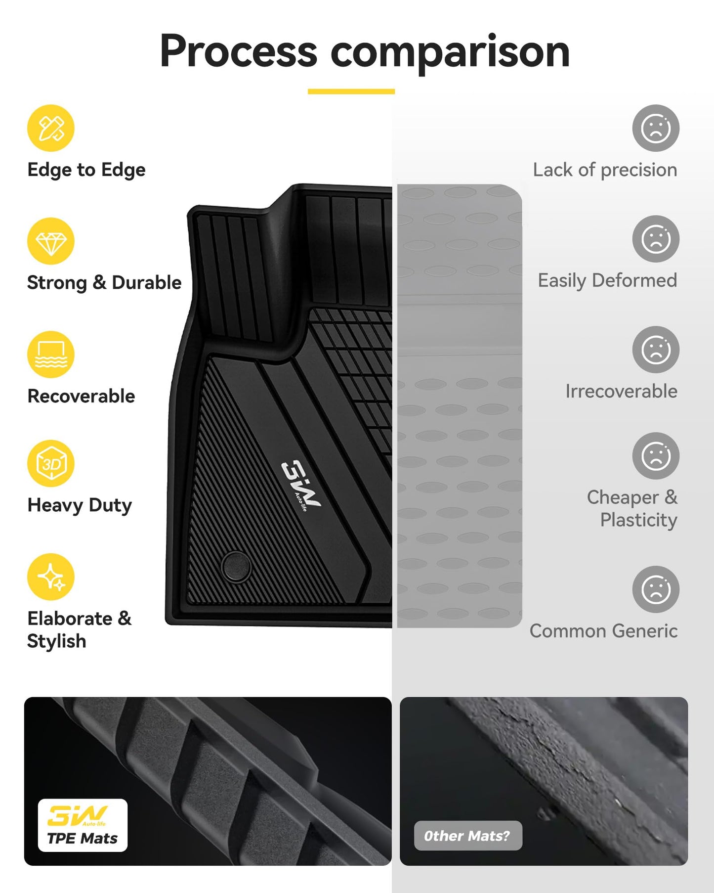 3W Floor Mats & Cargo Liner Custom Fit for BMW X5 2019-2024 2025 2026 40i/45e/50e/50i/M/M50i/M60i TPE All-Weather Full Set Heavy Duty Floor Liner and Trunk Mat Accessories (Only for 5 Passenger)