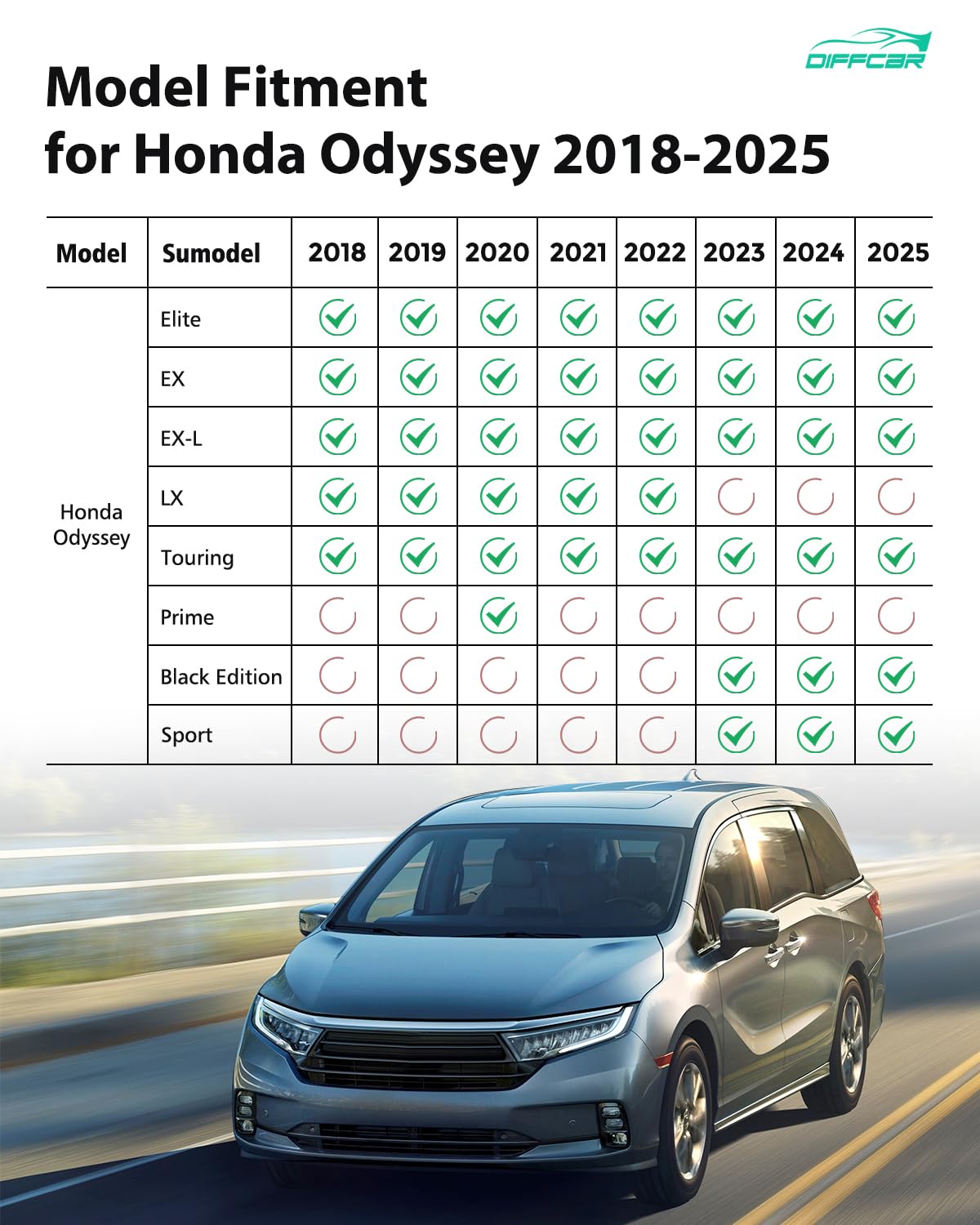 DiffCar® Floor Mats & Cargo Liner for Honda Odyssey 2018-2026, All Weather Car Accessories (Set of 5 Mats)