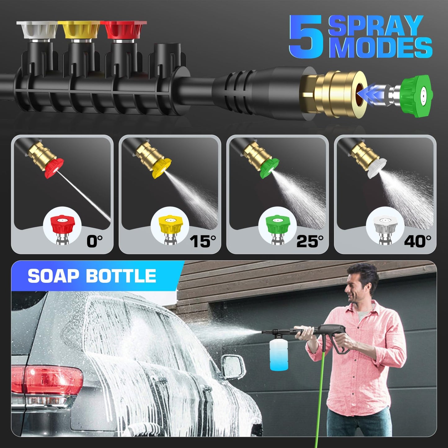 4800 PSI Pressure Cleaner- 4.0 GPM High Power Cleaner with 33FT Hose Reel, 4 Spray Tips and Soap Bottle for Car Washing, Fence Cleaning, Patio Maintenance(Upgraded)(Blue)