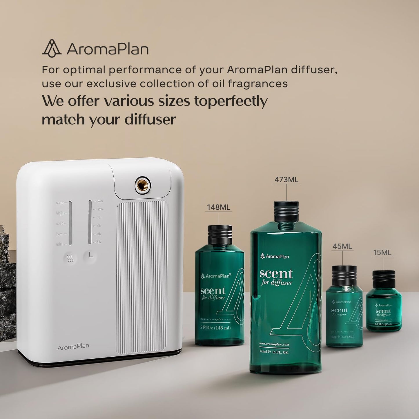 AromaPlan 2025 Waterless HVAC Scent Diffuser Whole House & Commercial Diffuser, 2 Fragrances Included-Smart, Cold-Air Waterless Scent Air- App Control, AC, 2000 Sq. Ft Coverage,White