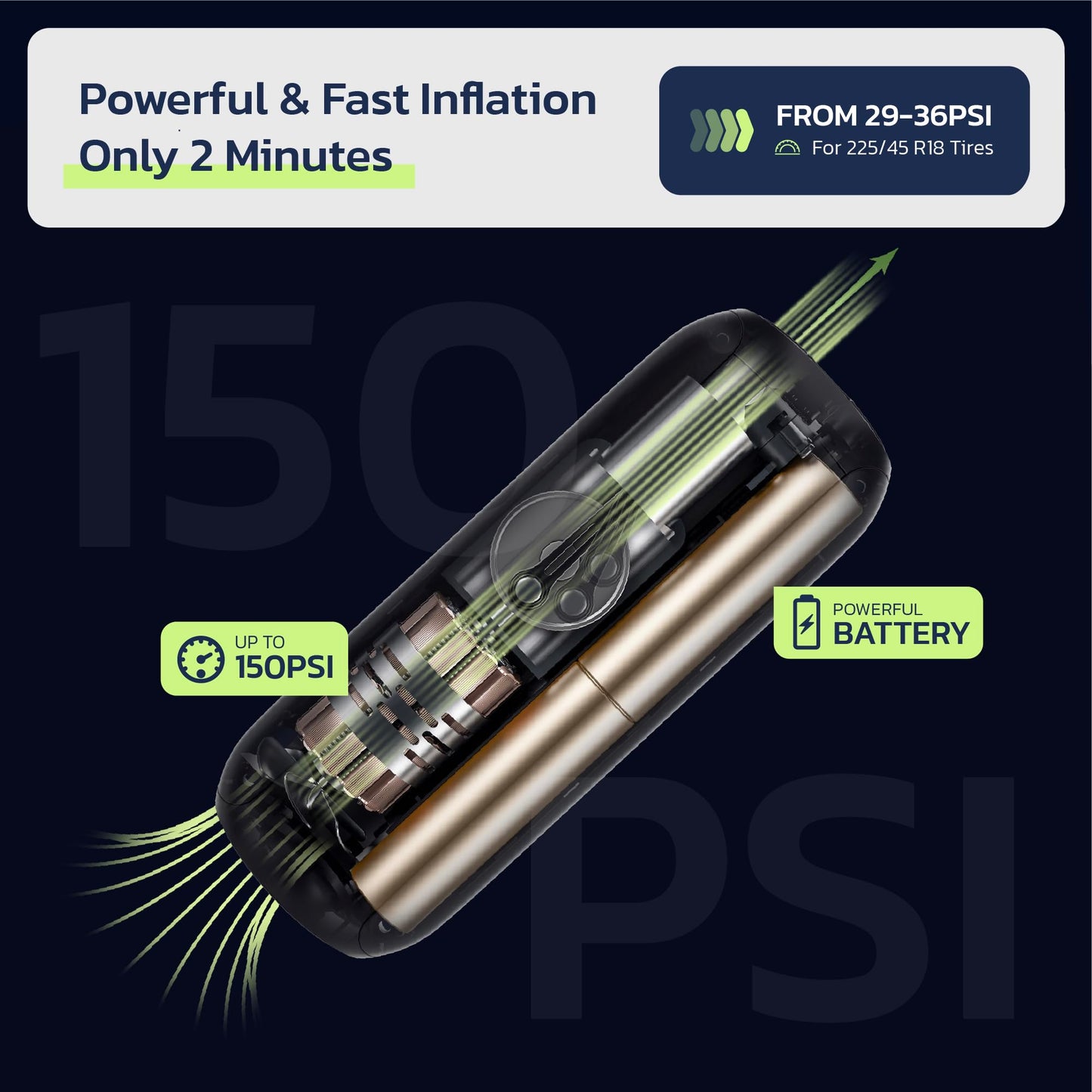 Woowind Tire Inflator Portable Air Compressor, Electric Bike Tire Pump with Gauge, Air Pump for Car Tires, 150PSI, Mobile Air Compressor for Car, Motorcycle