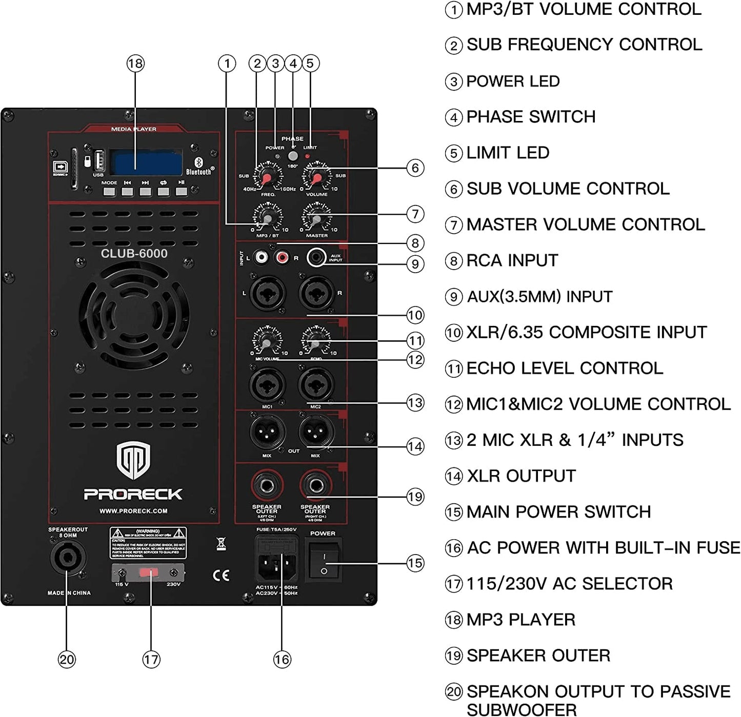 PRORECK Club 6000 15-inch 6000W P.M.P.O Stereo PA Speaker System Combo Set 4 Line Array Speakers, 2 15-inch Subwoofers with Bluetooth/USB Read/SD Card/Remote Control, for Party DJ Wedding Meeting