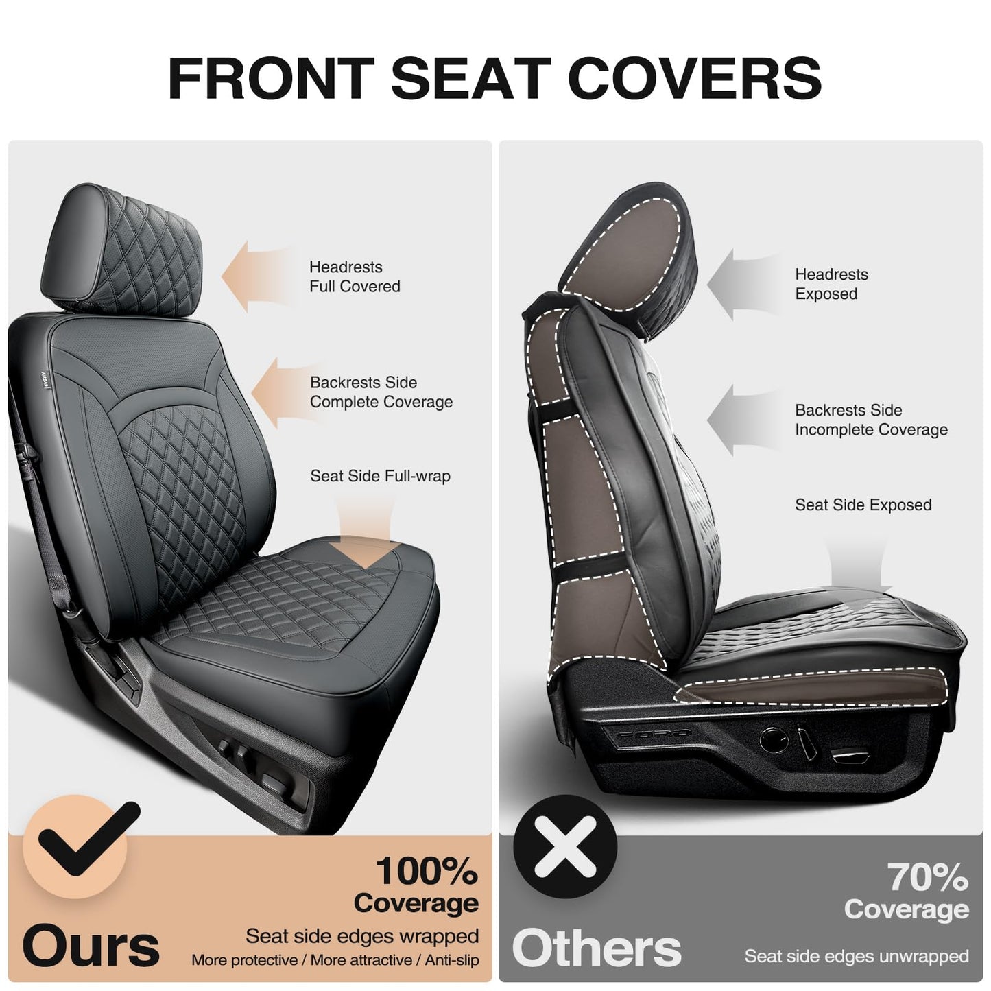 CreekT Full Coverage Full Set Seat Covers for Chevy Silverado GMC Sierra 2014-2018 1500 Crew Cab 2015-2018 2500HD 3500HD,for Chevrolet Truck Car Interior Accessories Black