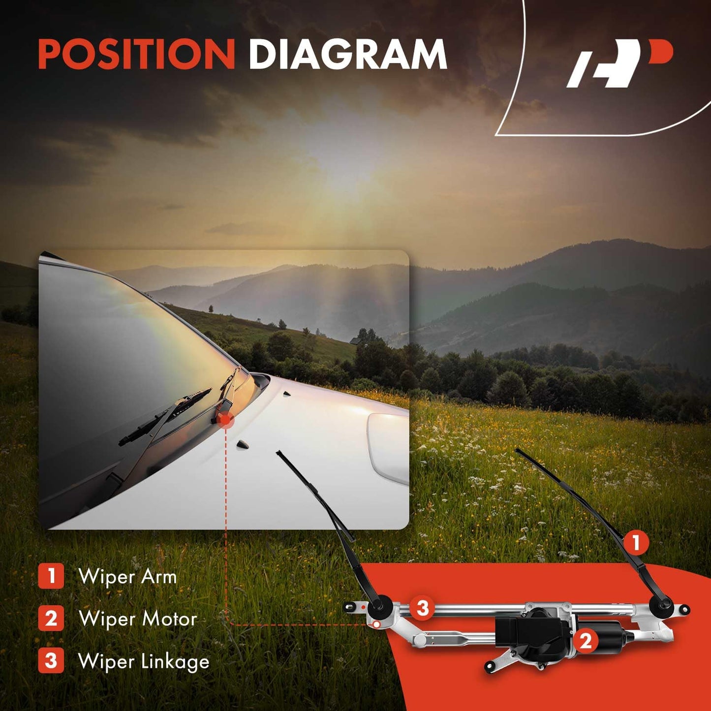 A-Premium Front Windshield Wiper Motor and Linkage Assembly Compatible with Cadillac, Chevrolet and GMC Vehicles - Silverado 1500/2500 HD/3500 HD, Suburban 1500/2500, Sierra 1500, Escalade, Yukon