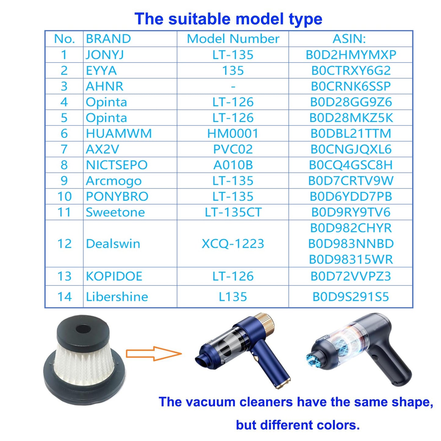 4 Pack Vacuum Filter Replacement Compatible with JONYJ LT-135, EYYA 135, Opinta LT-126 Car Vacuum, and Sweetone, AX2V, AHNR Handheld Vacuum Related.