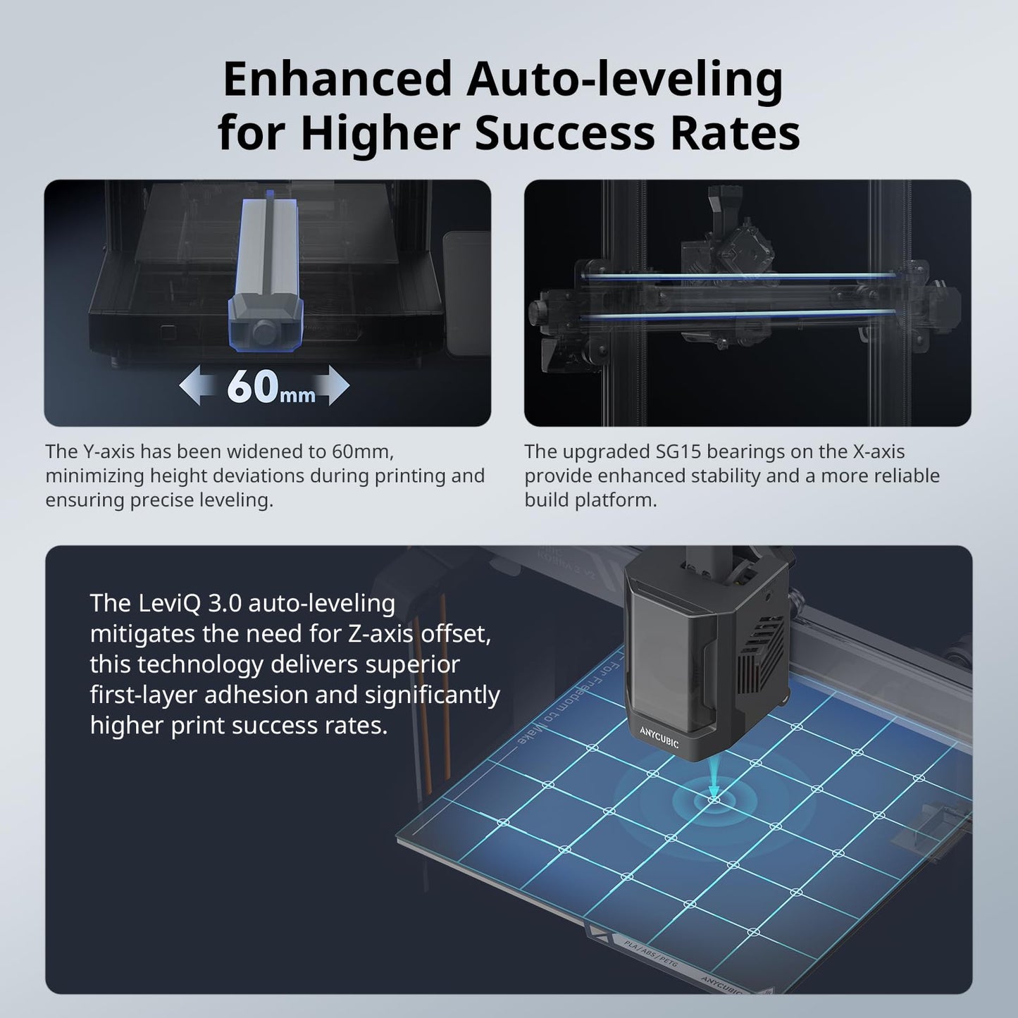 Anycubic Kobra 3 V2 Combo 3D Printer, Smart Multicolor Printing Up to 600mm/s Print Speed, Active Filament Drying Enhanced Auto-Leveling for Higher Success Rates, 10.0'' x 10.0'' x 10.2''